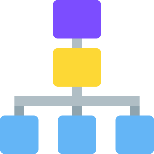 Flow chart